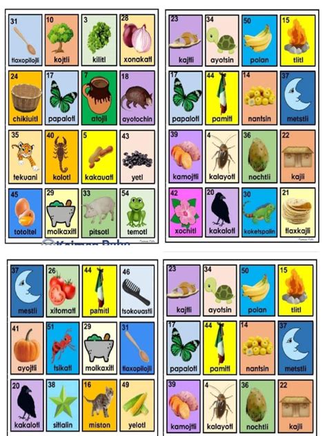 Loteria en Nahuatl | PDF