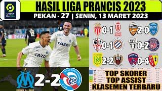 Marseille Vs Strasbourg Hasil Liga Prancis Tadi Malam Ligue Pekan