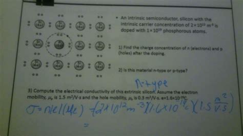 Solved An intrinsic semiconductor. silicon with the | Chegg.com