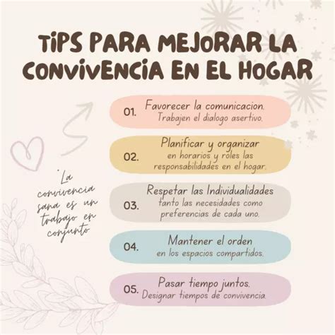 Tips Para Mejorar La Convivencia En El Hogar Profe Social