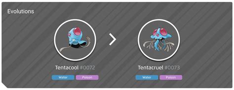 Tentacool 100% perfect IV stats, shiny Tentacool in Pokémon Go | Eurogamer.net