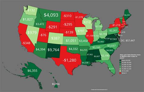 map of states giving more than they receive 6