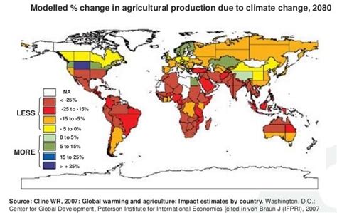 Climate Change Impacts on Agriculture - AGRIVI