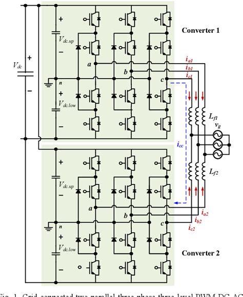 Figure 1 From Space Vector Modulation Technique For Reducing Harmonics