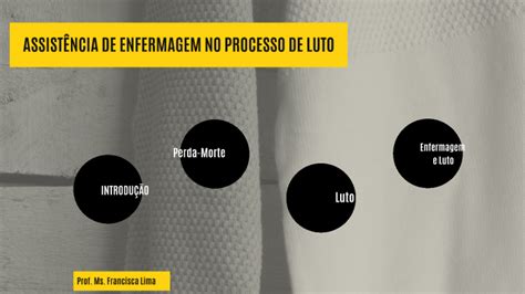 Enfermagem De Luto - Assistência de Enfermagem no Processo de Luto by Fabiana Lima on Prezi