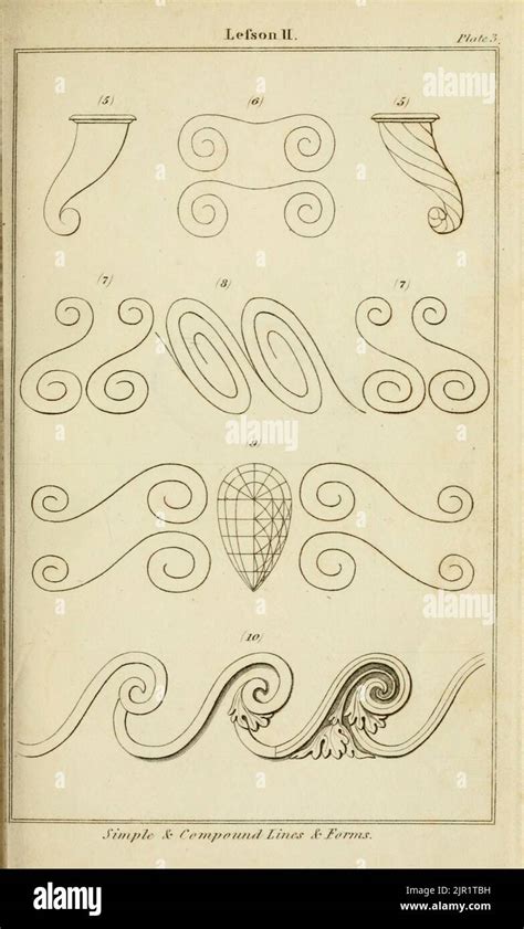 Simple and Compound Lines and Forms from Complete Cabinet Maker, And ...