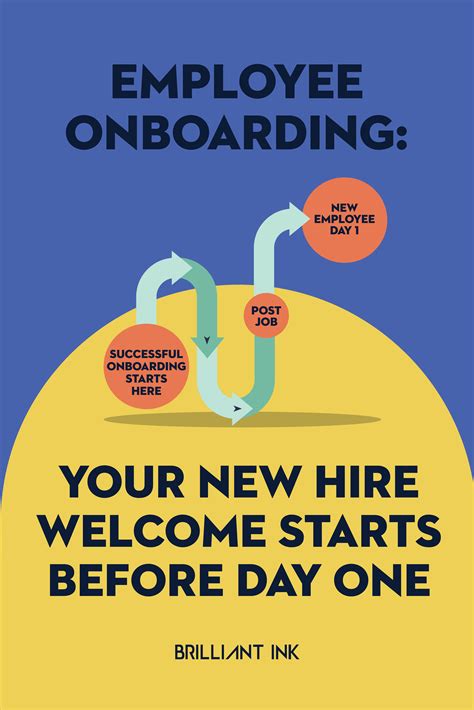 Employee Onboarding: Start Welcoming New Hires Before Day One
