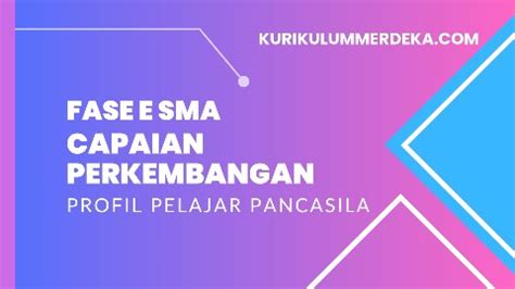 Profil Pelajar Pancasila Sma Indikator Dimensi Projek Penguatan