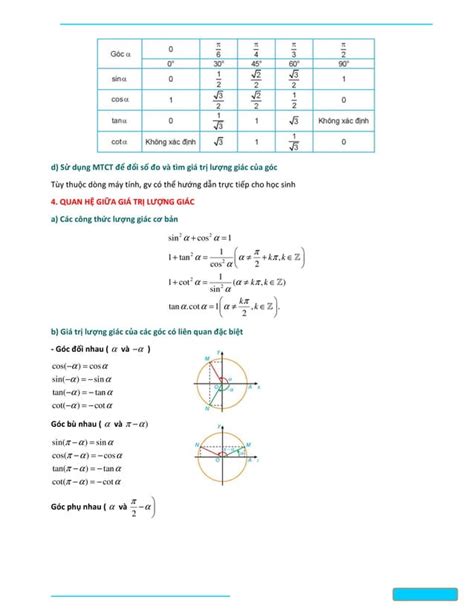 CHUYÊN ĐỀ BÀI TẬP TOÁN 11 SÁCH KẾT NỐI TRI THỨC CẢ NĂM CHƯƠNG 1