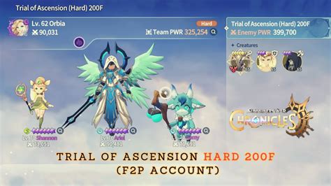 Summoners War Chronicles Trial Of Ascension Hard 200 F2p Account Youtube