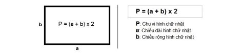 Công thức tính chu vi hình chữ nhật lớp 4 & cách giải bài tập