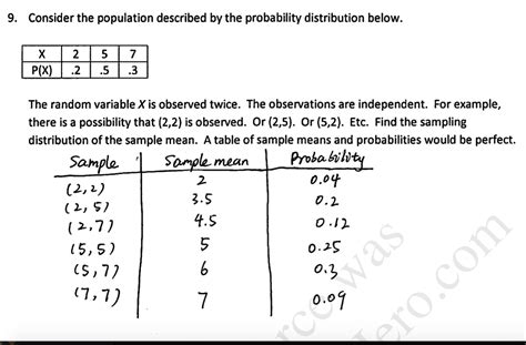 Probability Distribution Table Example | Brokeasshome.com