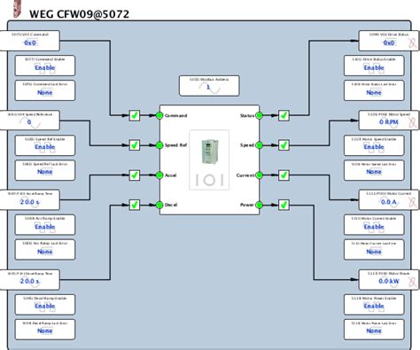 drive.web Manual: ModbusRTU Master WEG CFW09