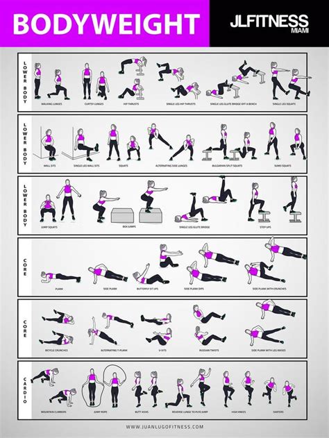 A Poster Showing How To Do The Bodyweight