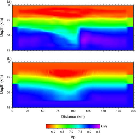 Models Obtained By Full Waveform Inversion A And Adjoint Tomography