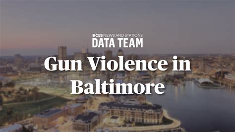 Gun Violence in Baltimore