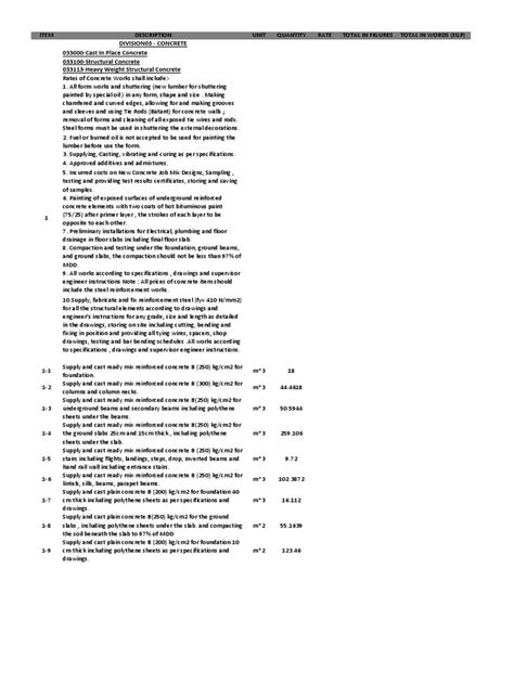 concrete works bill  quantities supply formwork reinforcement