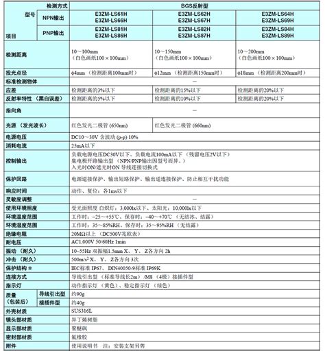 E3ZM R61 E3ZM系列放大器内置型光电开关 光电传感器 光电传感器 传感器变送器 自动化及电子电气零部件