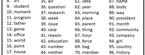 Engdic Page 588 Of 1078 English As A Second Language