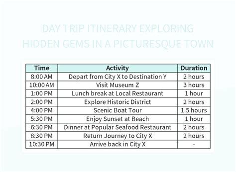 day trip itinerary exploring hidden gems   picturesque town excel