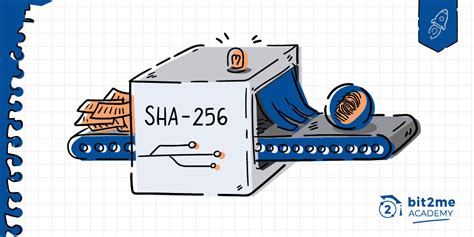 What Is Sha 256