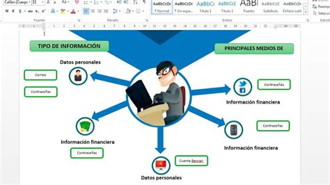 Como Elaborar Una Infografia En Word ELAU