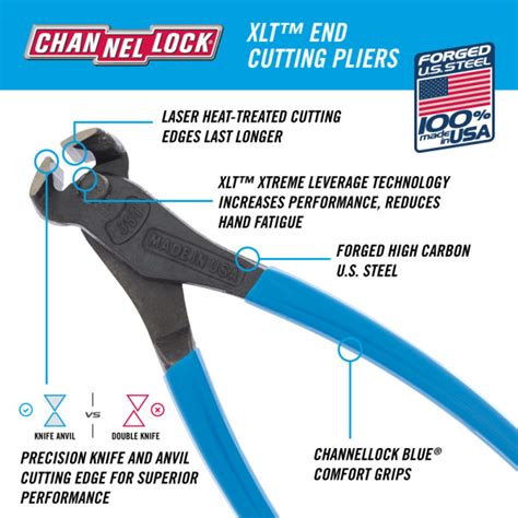 357 7 Inch Xlt™ End Cutting Pliers Channellock Inc