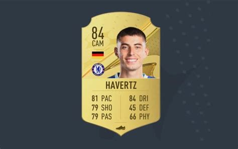 Fifa The Rise Of Kai Havertz