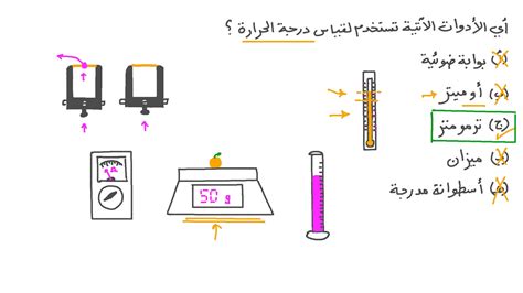 فيديو السؤال تحديد أداة لقياس درجة الحرارة نجوى