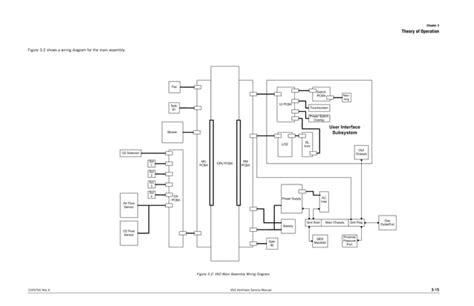 Philips Respironics V60 Service Manual Pdf