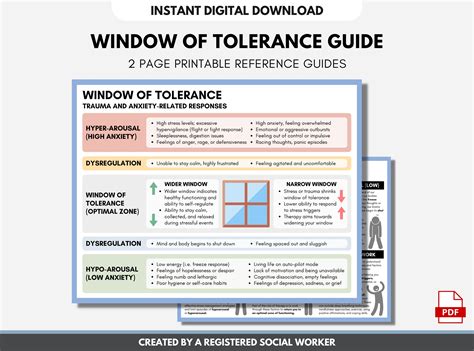 Window of Tolerance Guide Worksheets (Digital Printable) – CognicHealth