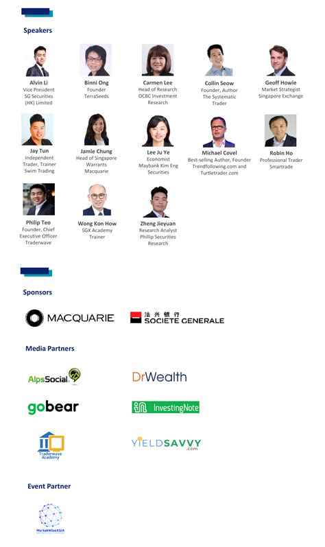 Active traders react to the sudden increase in tradovate margins