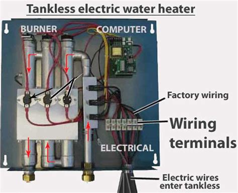 How To Install And Wire Your Rheem 18kw Tankless Water Heater Wiring Diagram Guide