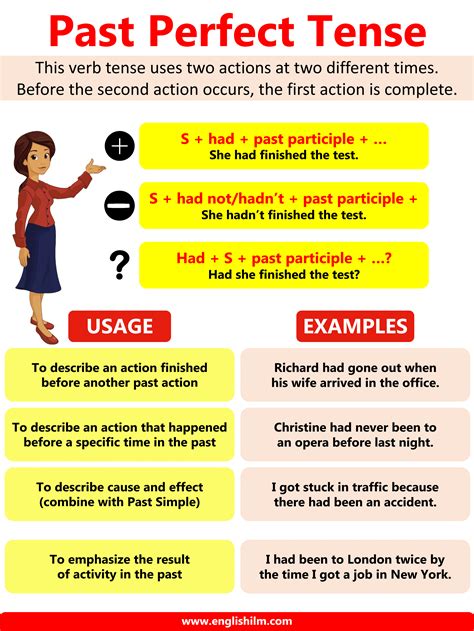Grammar Smart A Guide To Perfect Usage 2nd Edition Paperback 2