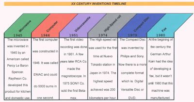 English 8 HR USB: 20th Century Inventions Timeline - Arellano