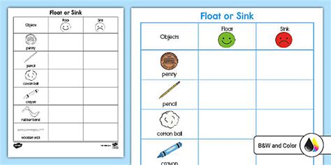 Float Or Sink Science Activity Twinkl