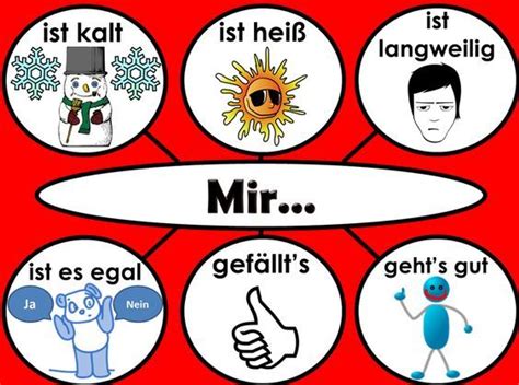 Kinder Lernen Deutsch Malvorlage Coloringsheet Worksheets