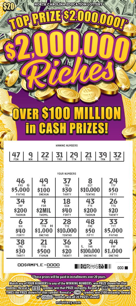Scratch-Off - $2,000,000 Riches | NC Lottery