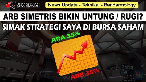 ARB SIMETRIS BALIK APA STRATEGI TRADING KALIAN KEDEPANNYA DI BURSA