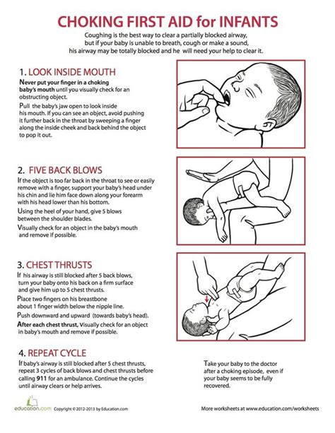 Choking First Aid for Infants - Let Mommy Sleep Blog