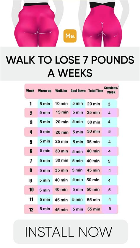Instant Loss Eat Real Lose Weight How I Lost 125 8