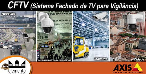 Cftv Sistema Fechado De Tv Para Vigilância