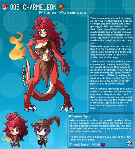 Kinkymation Pokemusu Dex Gotta Fuck Em All Pokemon English