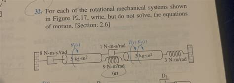 Solved For Each Of The Rotational Mechanical Systems Chegg