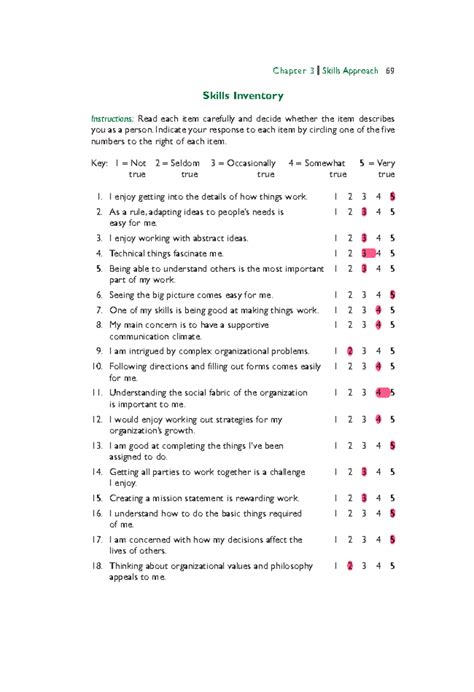Skills Inventory - Chapter 3 Skills Approach 69 Skills Inventory