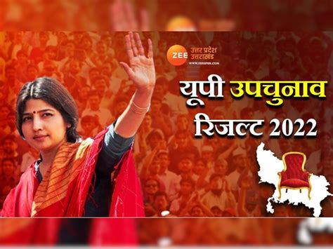 Dimple Yadav Won Mainpuri Seat Know 5 Big Reasons For Dimple Yadav