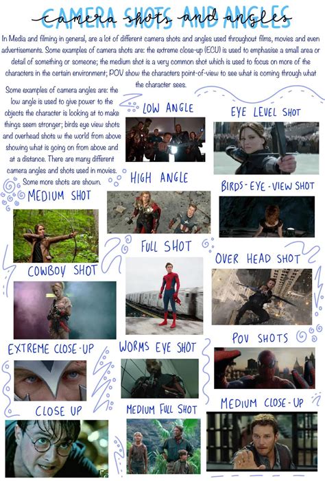 camera angles  shots examples  media camera shots angles