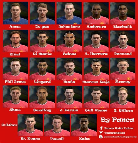 SANTARA PES PES 2013 Manchester United Facepack 2014 By Panca