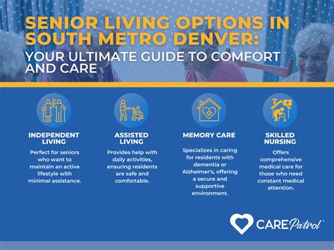home care denver 10