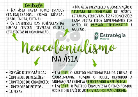 Resumo Sobre O Neocolonialismo - MAPA MENTAL SOBRE NEOCOLONIALISMO - Maps4Study